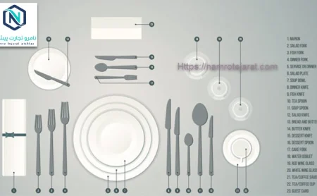 اصول چیدمان میز