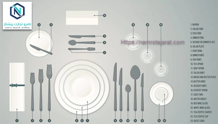 اصول چیدمان میز