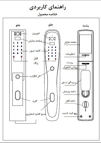 دستور العمل استفاده از قفل هوشمند